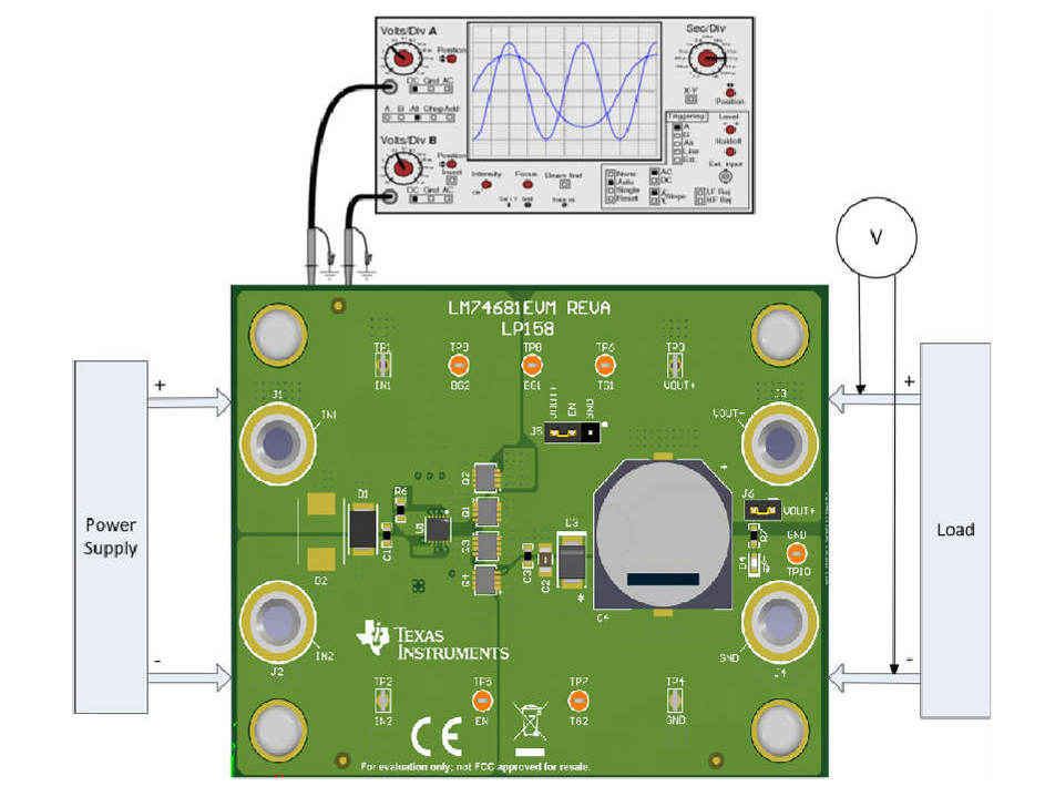 Circuit de localisation - Texas Instruments Module d'évaluation LM74681EVM